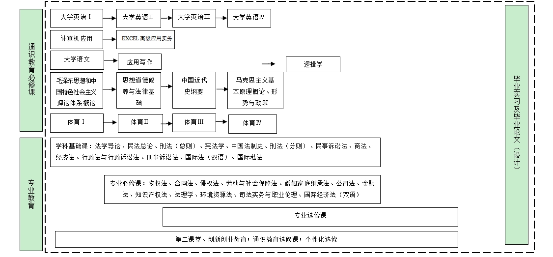 2020级培养方案.png