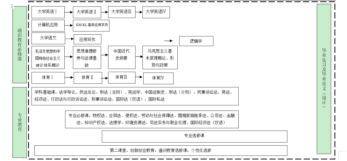 2018培养方案.png