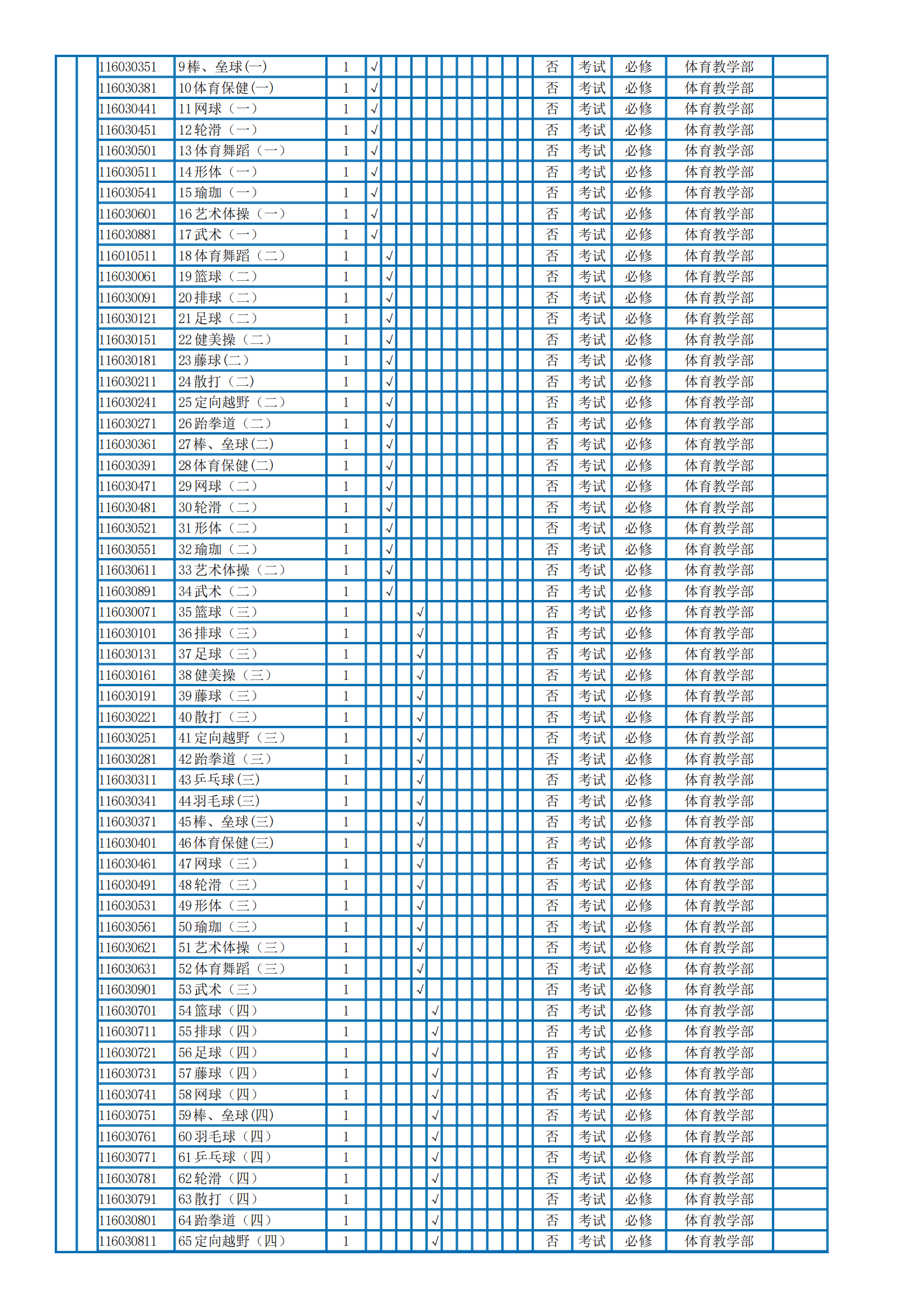 2022级法学专业（知识产权方向）培养方案_03.png