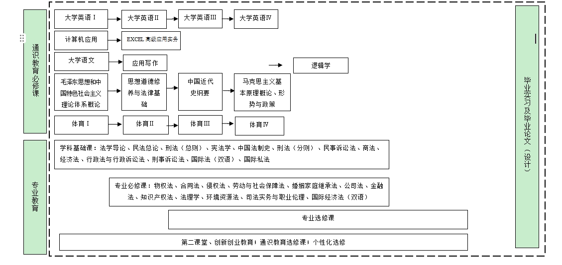 2019级培养方案.png