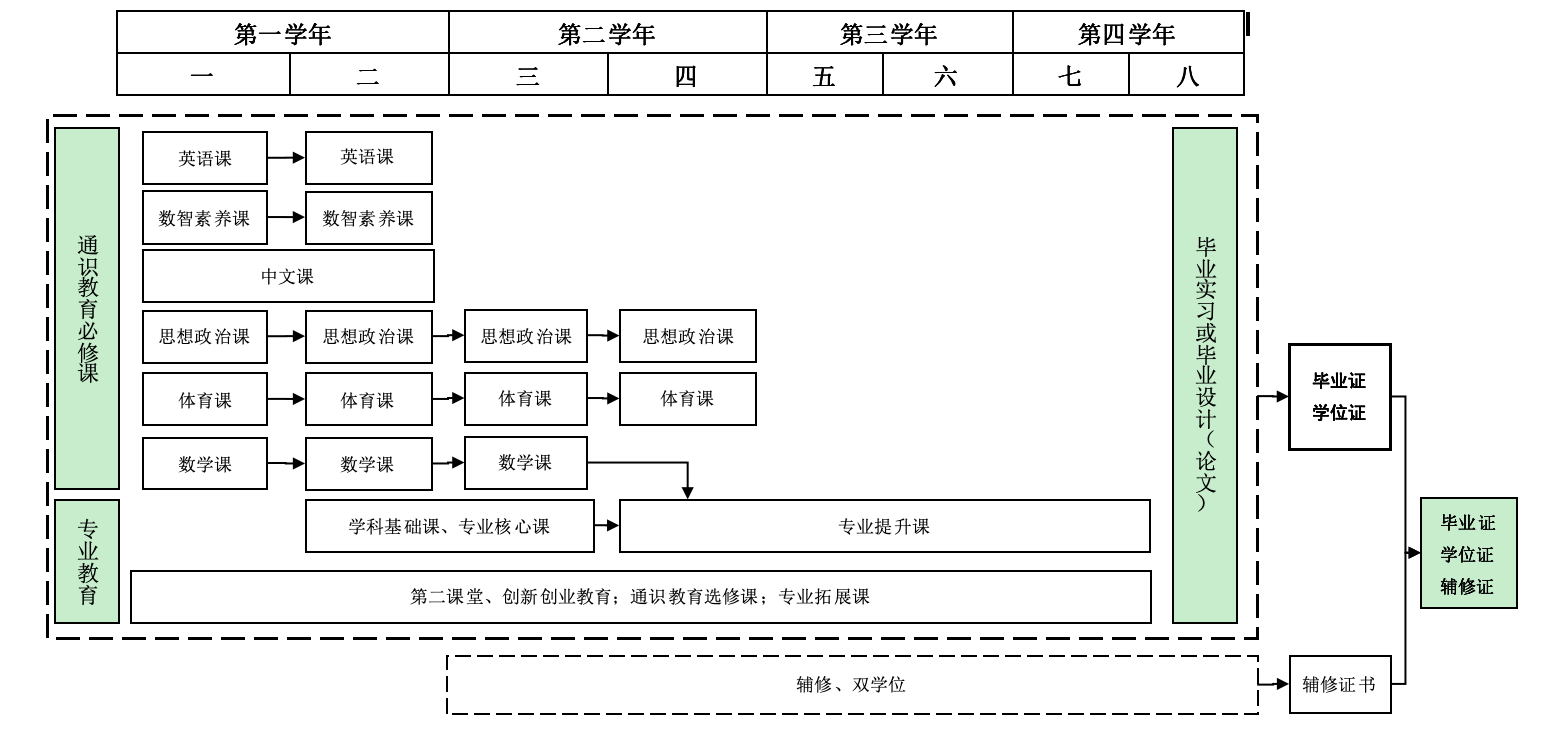 截屏2026-05-13 12.17.21.png